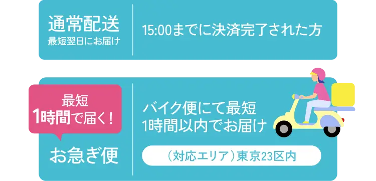 通常配送は15時までに決済完了で、最短翌日にお届けされます。お急ぎ便はバイク便で最短1時間以内にお届けします。お急ぎ便の対応エリアは東京23区内です。